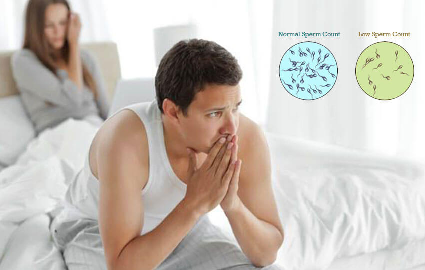 male-infertility-low-sperm-count-best-ivf-centre-in-delhi-the-most